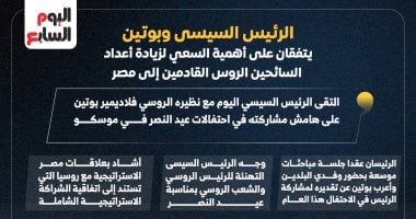 الرئيس السيسى وبوتين يتفقان
