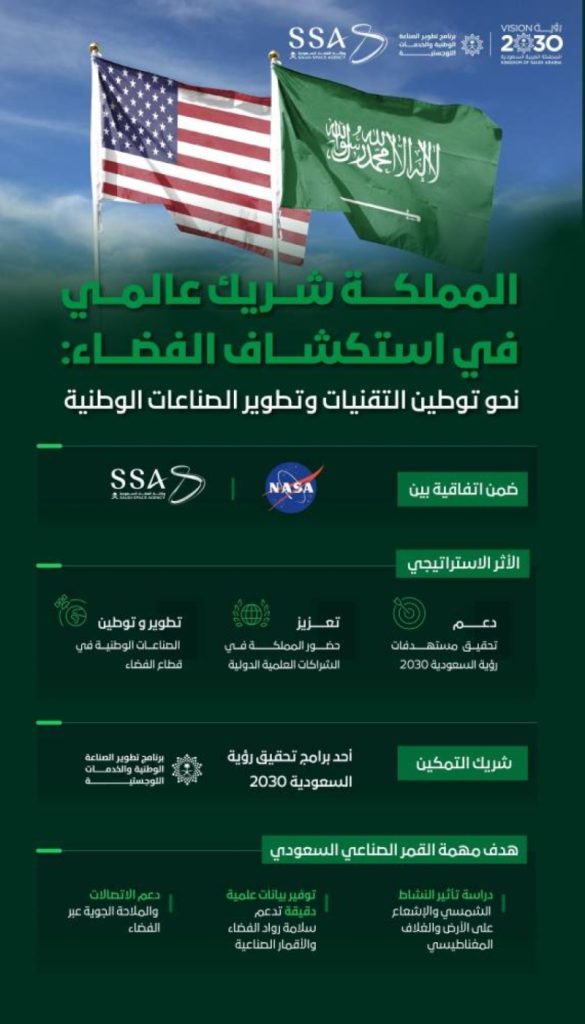 اتفاقية تنفيذية جديدة بين
