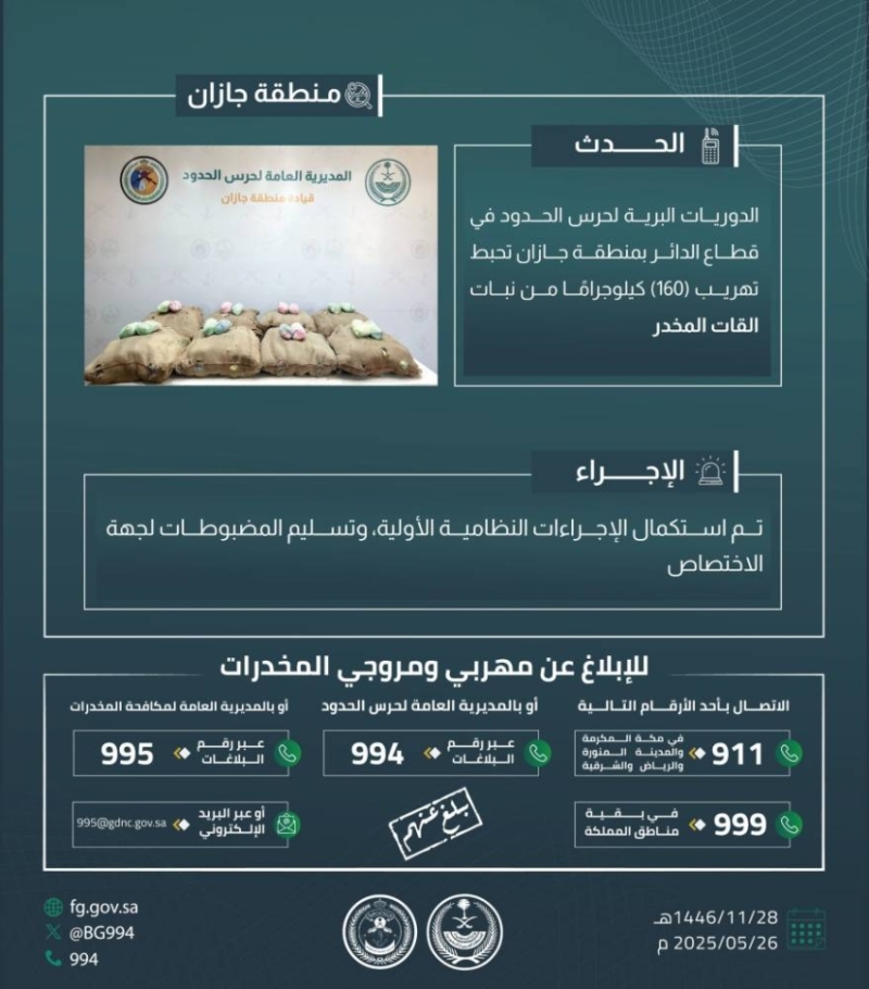 احباط حرس الحدود بجازان