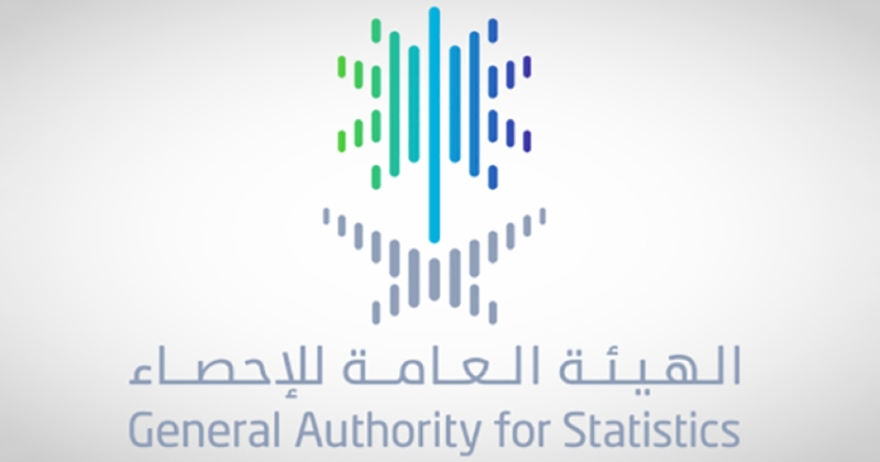 ارتفاع التضخم السنوي للمملكة