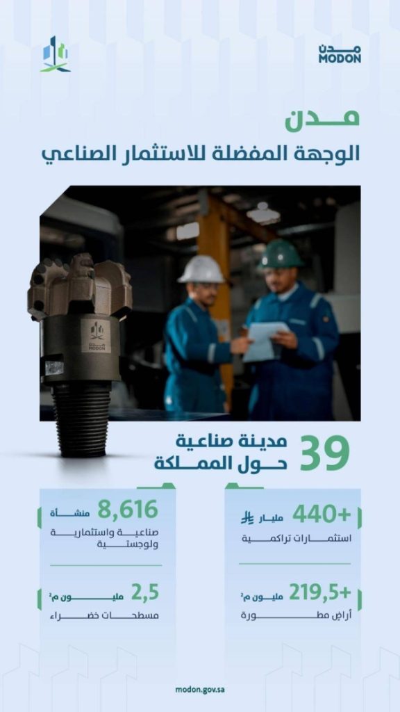 استثمارات جديدة: "مدن" تستقطب