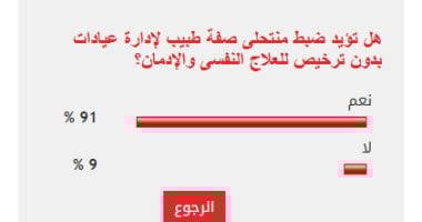 91% من القراء يؤيدون