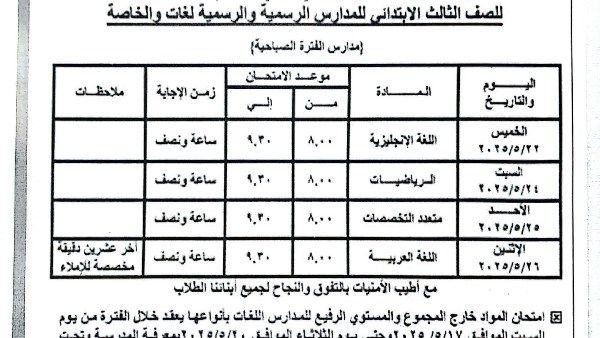 استعدادات القاهرة لامتحانات الفصل