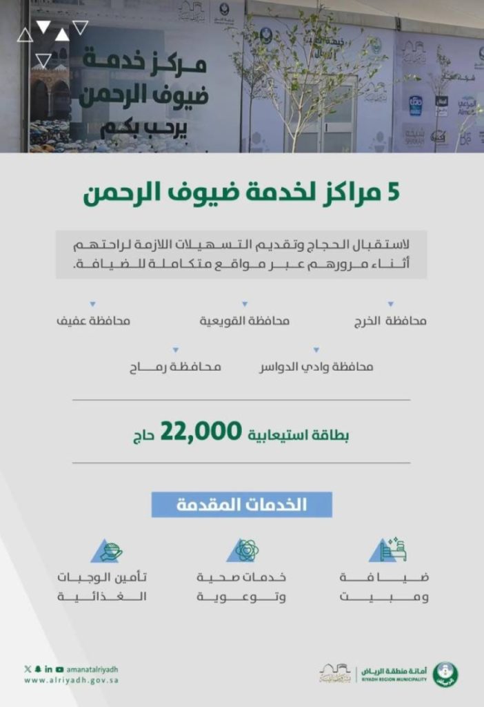 استقبال الحجاج القادمين برًا