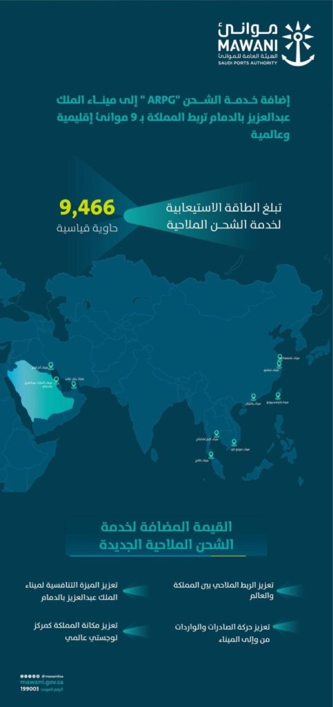 الإعلان عن خدمة شحن