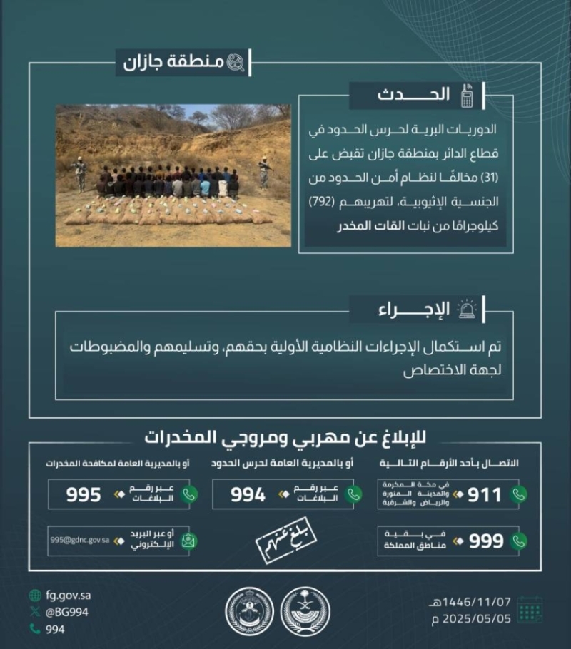 الإفراج عن (31) مهربًا