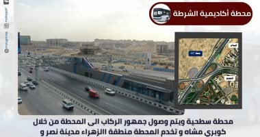 التشغيل قرب.. أبرز المعلومات