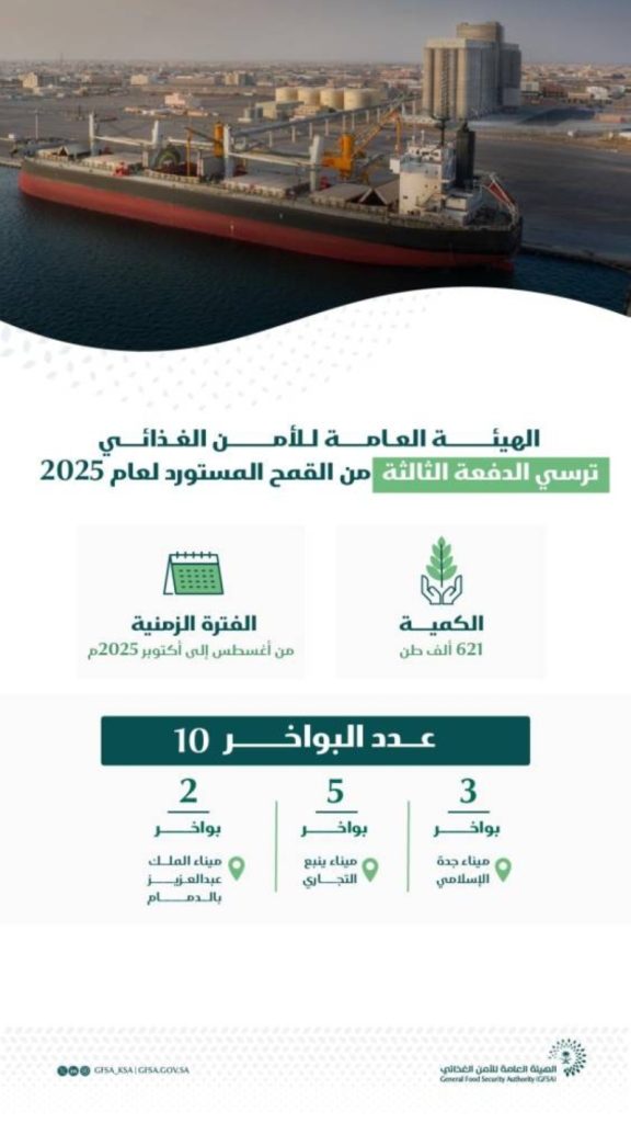 الدفعة الثالثة من القمح