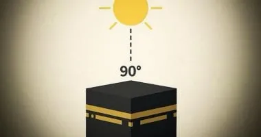 بعد قليل .. الشمس تتعامد على الكعبة المشرفة فى ظاهرة فلكية مميزة