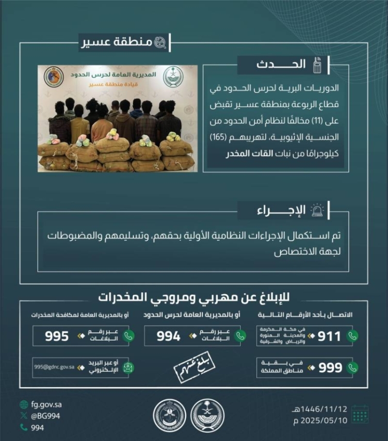 القبض على 11 مهربًا