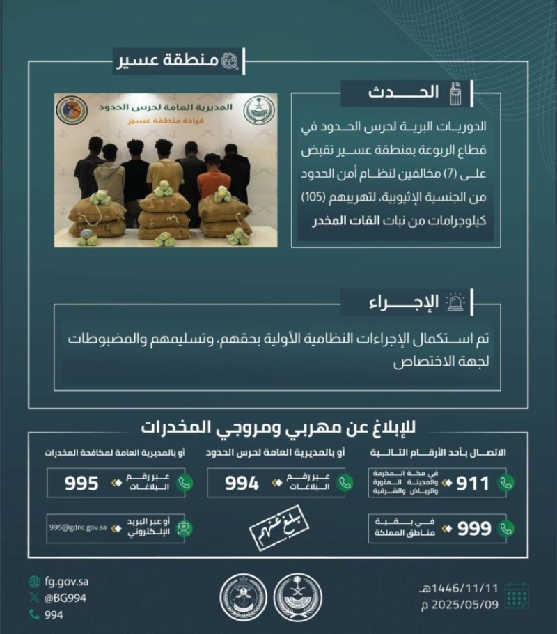 القبض على سبعة مهربين
