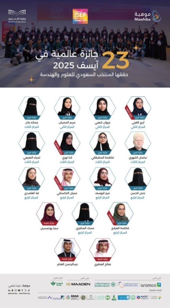 المملكة تحرز المركز الثاني