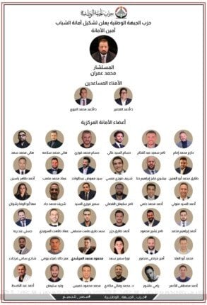 «تشكيل أمانة الشباب المركزية