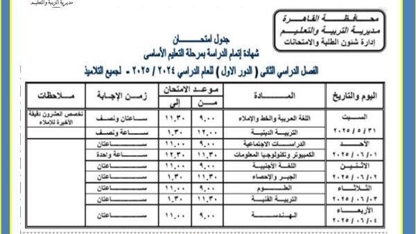 تفاصيل جدول امتحانات الصف