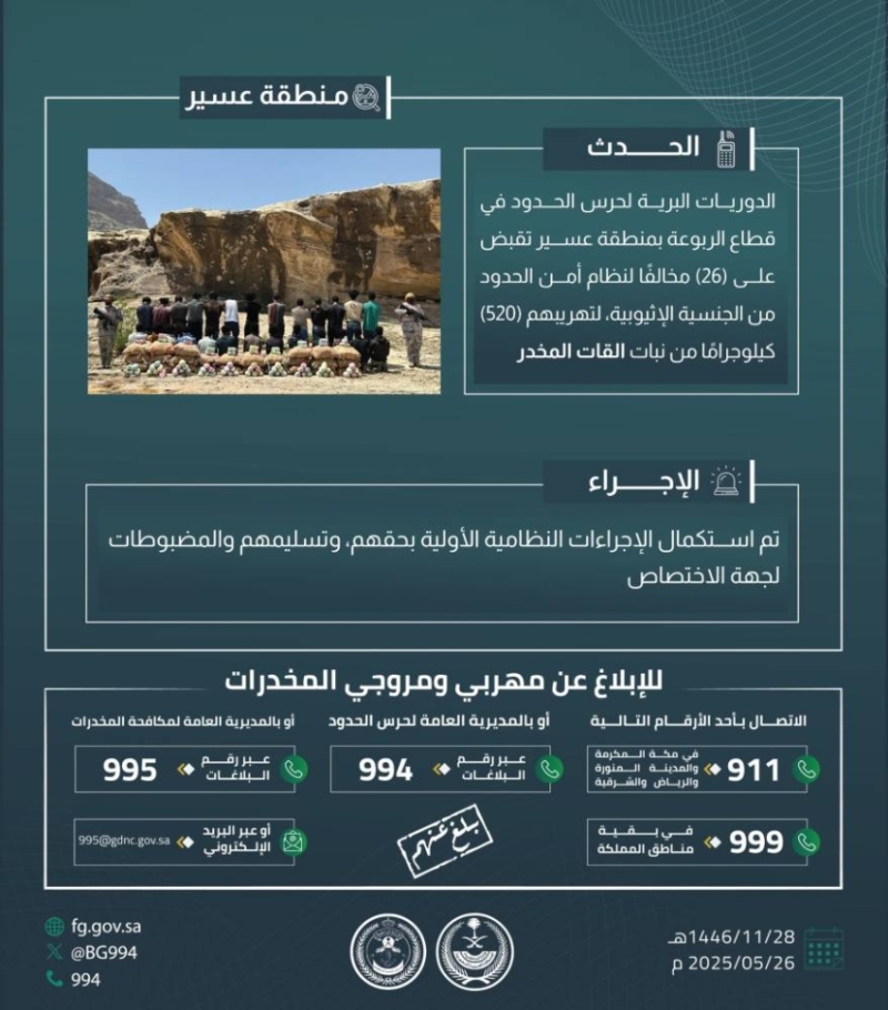 تمكنت دوريات حرس الحدود