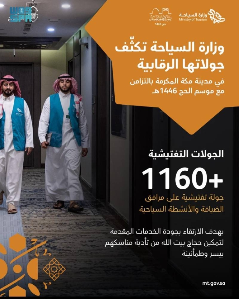 تنفذ "السياحة" 1160 زيارة