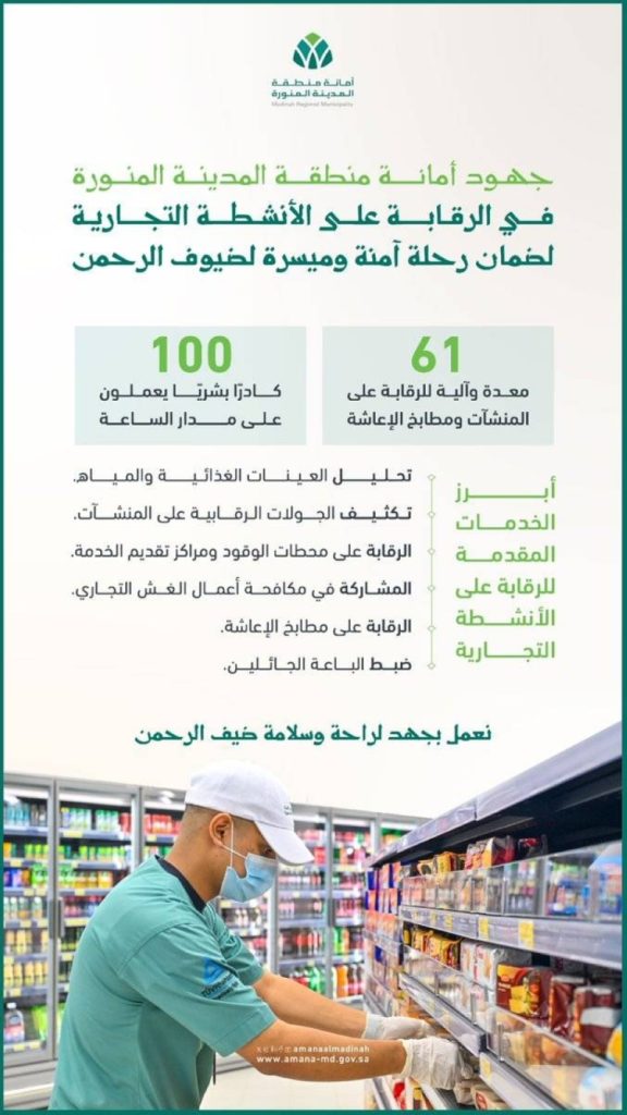 جهود رقابية مكثفة من