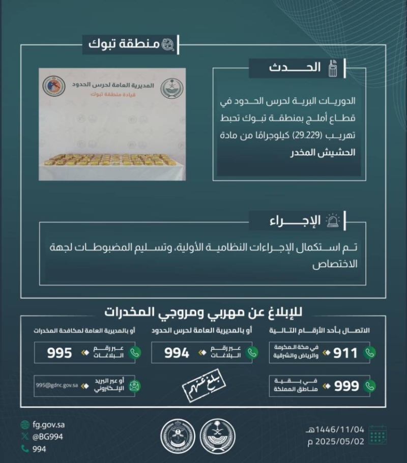 حرس الحدود بتبوك يكشف