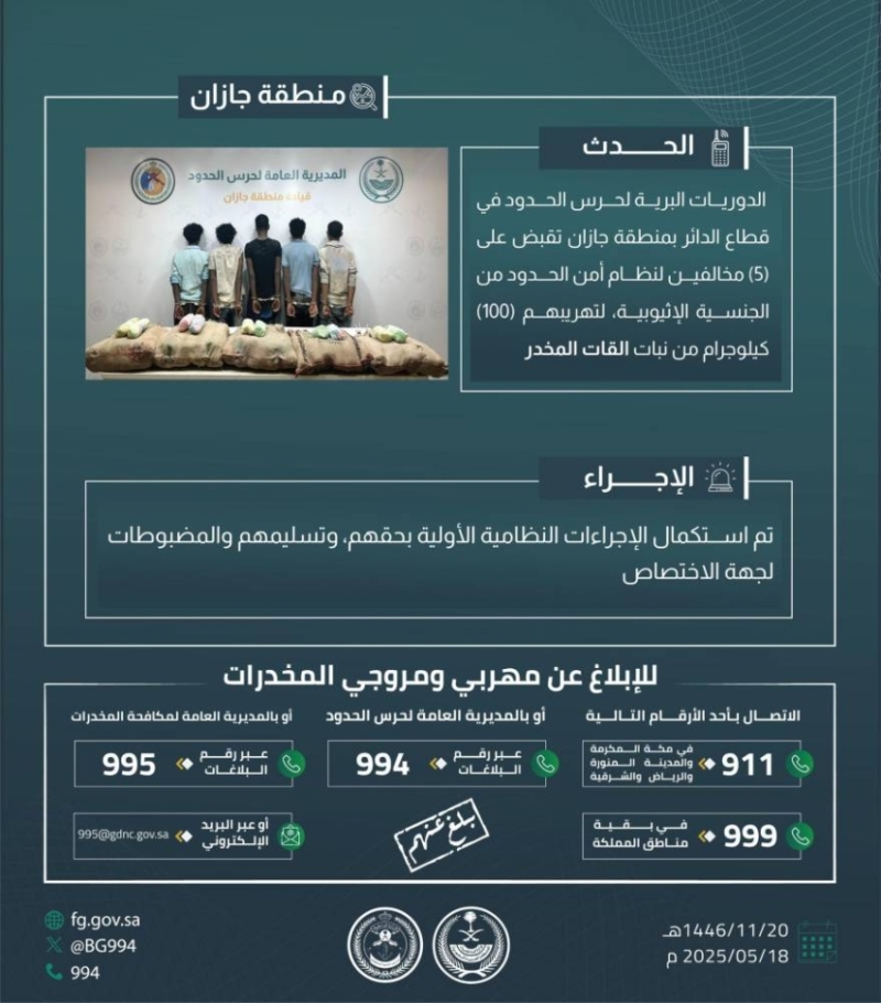 حرس الحدود بجازان يعتقل