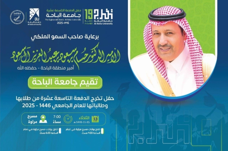 حفل تخريج الدفعة (19)