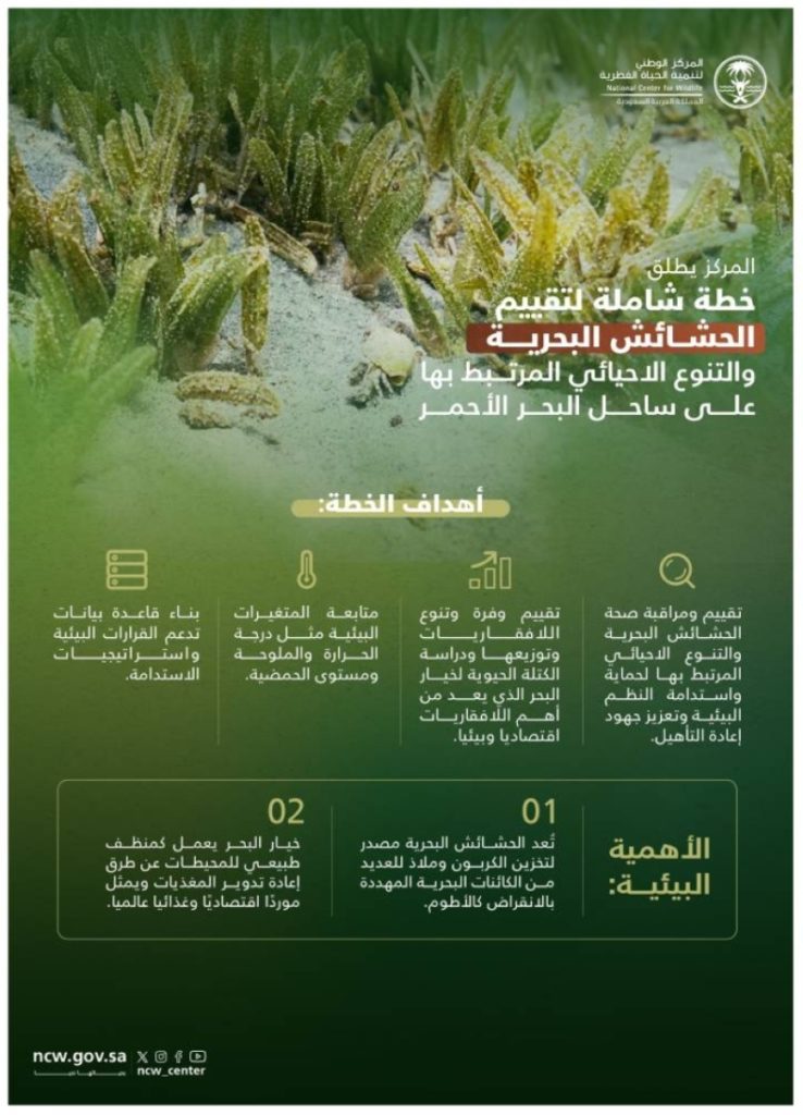 خطة جديدة لمراقبة الحشائش