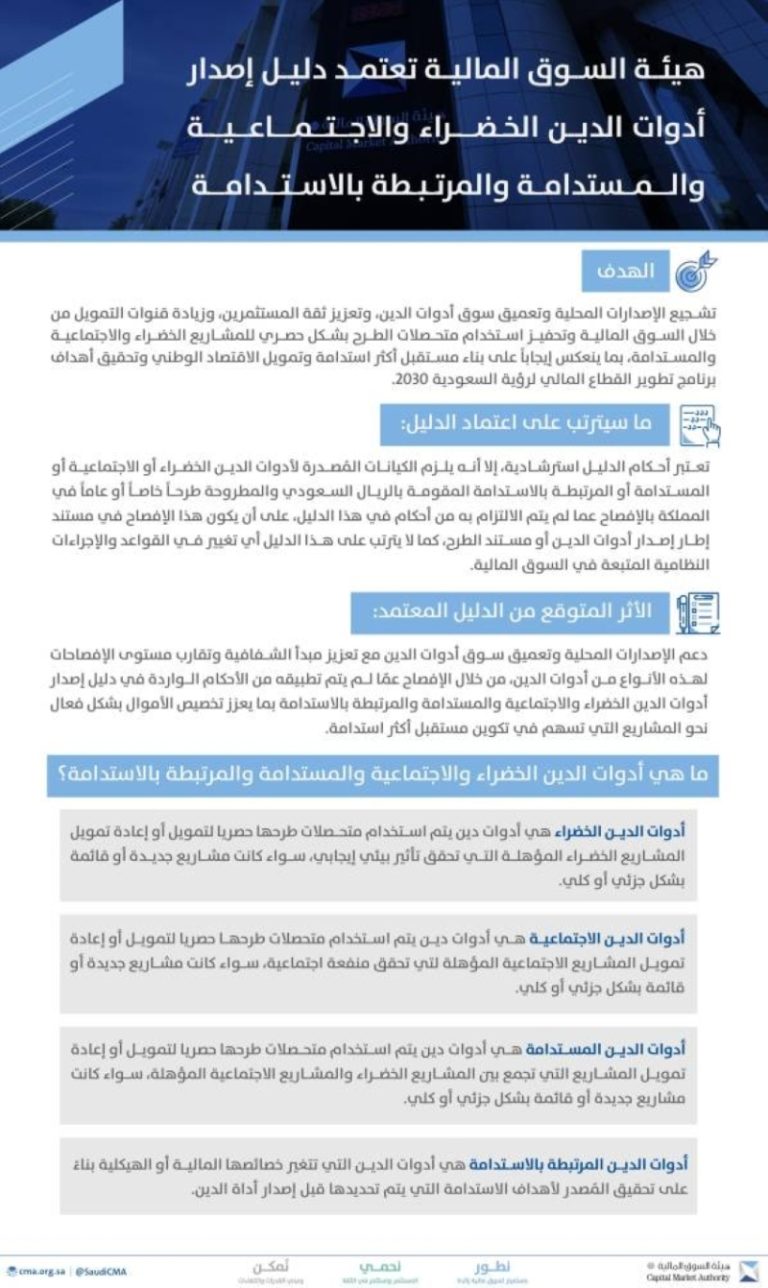 دليل جديد لإصدار أدوات الدين الخضراء في السوق المالية
