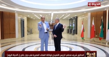 رئيس وكالة الفضاء المصرية يعلن عن أكبر مركز لتجميع الأقمار الصناعية في الشرق الأوسط
