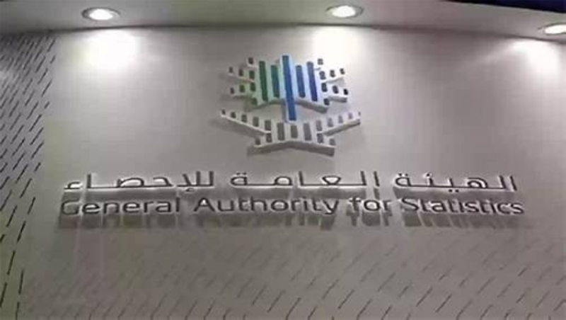 زيادة إجمالي الصادرات يصل