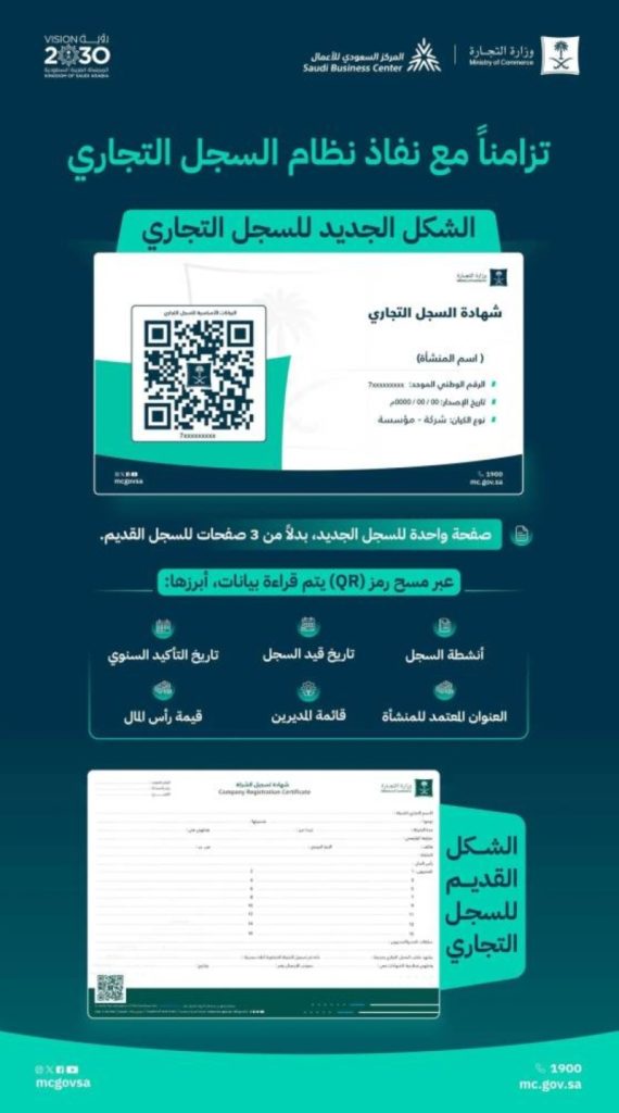شكل جديد للسجل التجاري