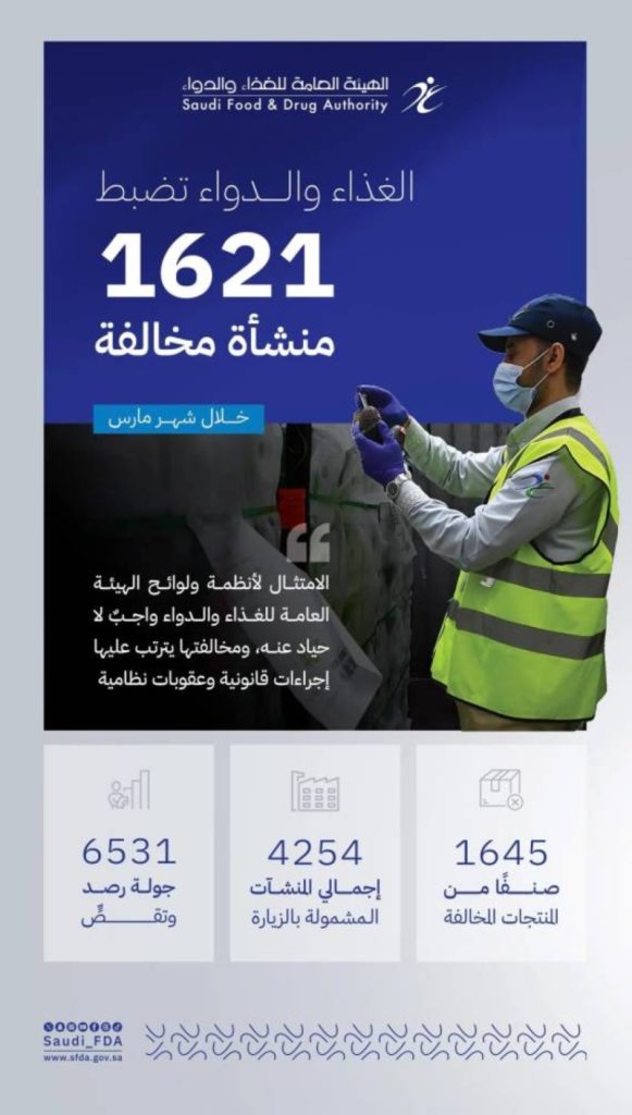 ضبط 1621 منشأة مخالفة