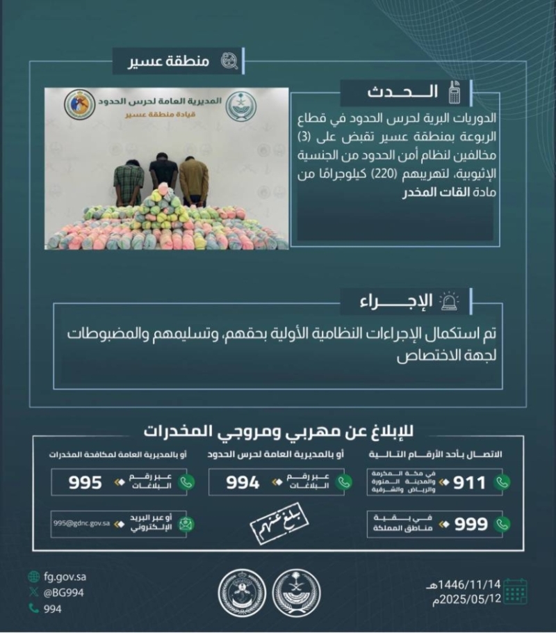 ضبط 3 مخالفين في