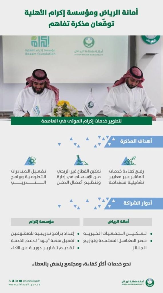 عناية الجنائز تتعزز في