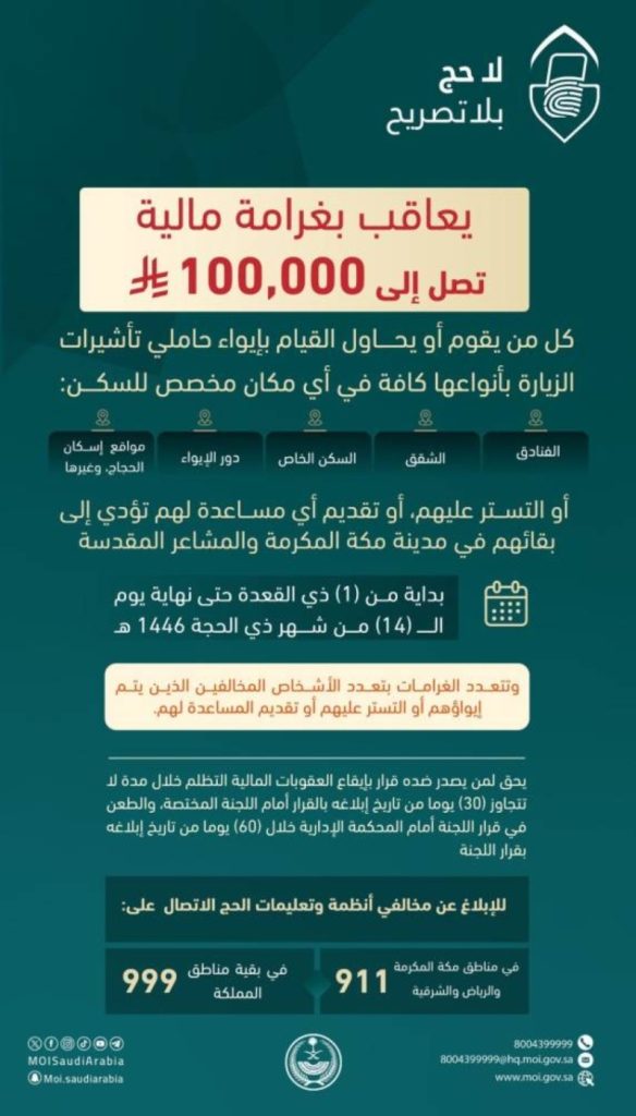 غرامة 100 ألف ريال