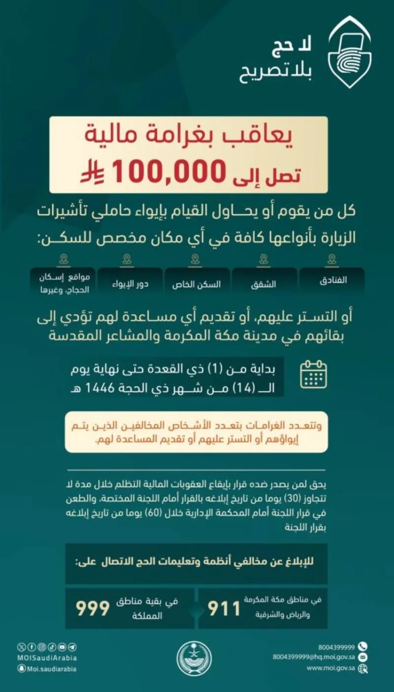 غرامة 100 ألف ريال لمؤوي حاملي تأشيرات الزيارة