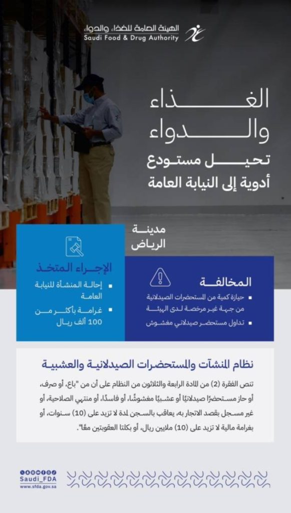 غرامة 112,000 ريال على