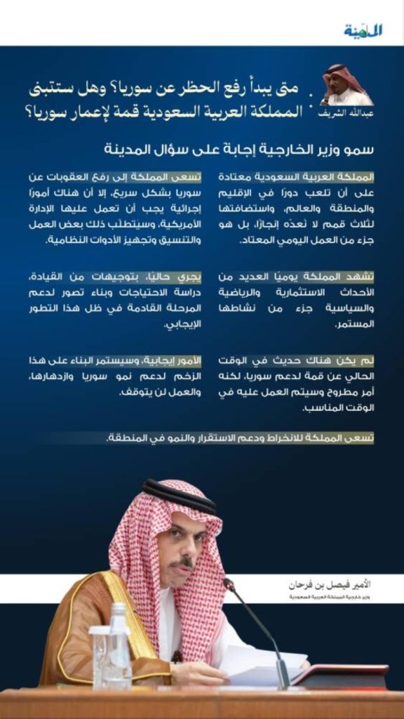قرار رفع العقوبات عن