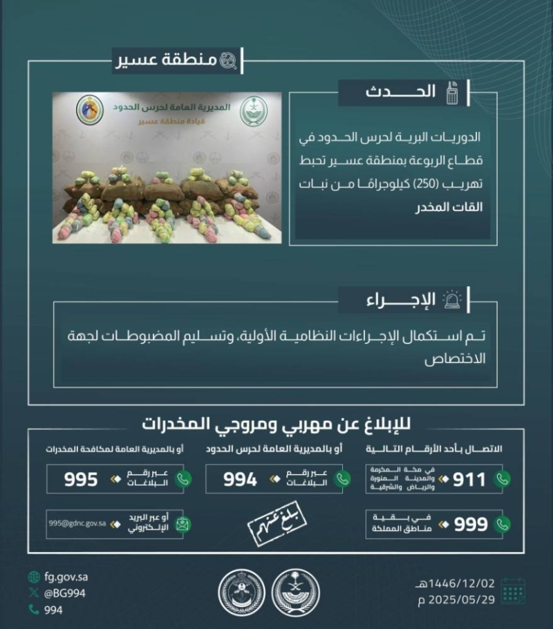 قوات الأمن تحبط تهريب