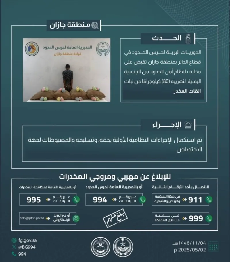 قوات حرس الحدود بجازان تضبط متهمًا بحوزته (80) كيلوغرامًا من القات المخدر