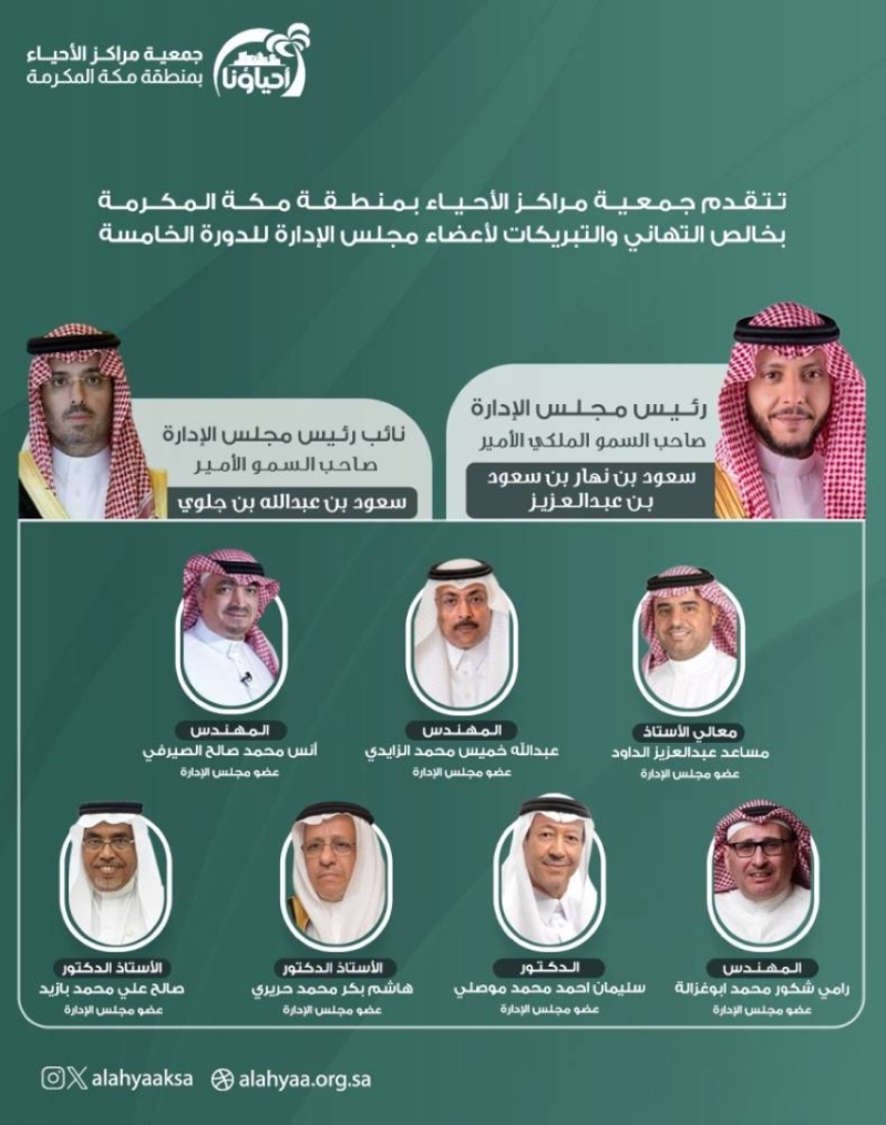 محافظ الطائف يتولى رئاسة
