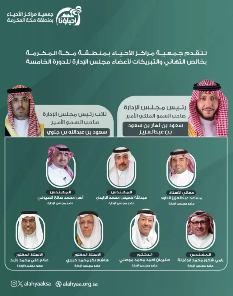 محافظ الطائف يتولى رئاسة مجلس إدارة جمعية مراكز الأحياء بمكة وجدة نائبًا