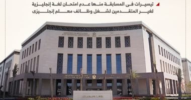 إنفوجراف.. إعلان مسابقة معلمى