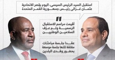 الرئيس السيسى يؤكد استعداد