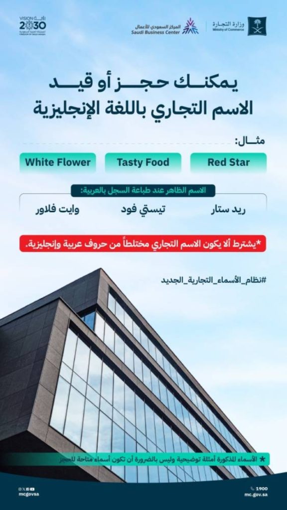 “معايير التجارة” تحدد 3 عناصر لتشابه الأسماء التجارية
“شروط التجارة” توضح 3 معايير لتجنب تشابه الأسماء التجارية
“تحذيرات التجارة” تكشف عن 3 معايير لتشابه الأسماء التجارية
“التجارة تحذر” من 3 معايير لتشابه الأسماء التجارية
“التجارة تكشف” عن 3 معايير لتحديد تشابه الأسماء التجارية