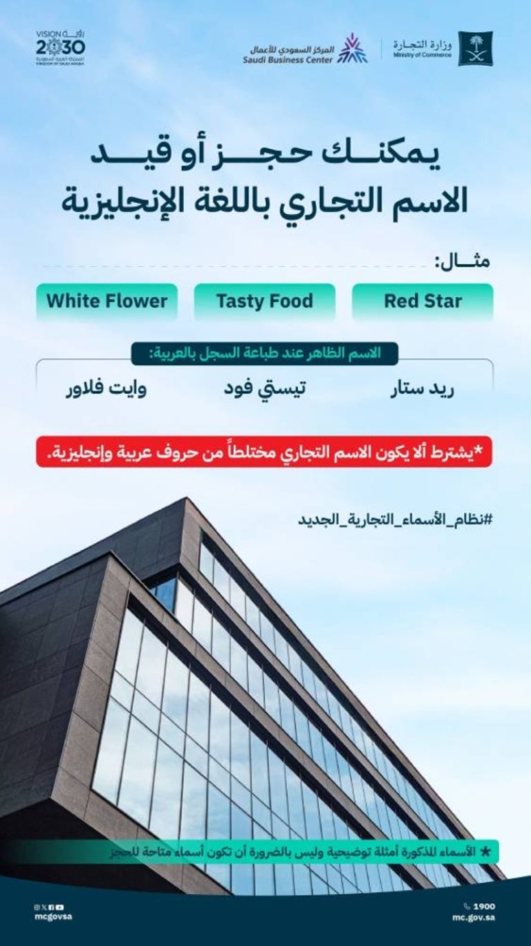 “معايير التجارة” تحدد 3 عناصر لتشابه الأسماء التجارية
“شروط التجارة” توضح 3 معايير لتجنب تشابه الأسماء التجارية
“تحذيرات التجارة” تكشف عن 3 معايير لتشابه الأسماء التجارية
“التجارة تحذر” من 3 معايير لتشابه الأسماء التجارية
“التجارة تكشف” عن 3 معايير لتحديد تشابه الأسماء التجارية