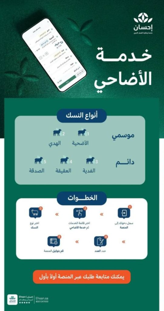 منصة "إحسان" تستقبل طلبات
