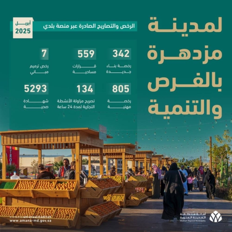 منصة بلدي تعتمد 5