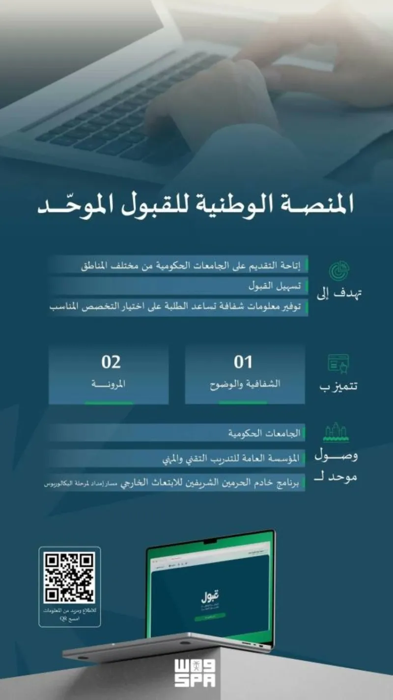 منصَّة جديدة لتوحيد القبول في الجامعات والتدريب التقني والابتعاث  
إحداث تغيير في القبول الجامعي والتقني عبر منصَّة موحدة  
توحيد القبول بالجامعات والتدريب التقني من خلال منصَّة مبتكرة  
ابتكار منصَّة لتسهيل القبول بالجامعات والتدريب التقني والابتعاث