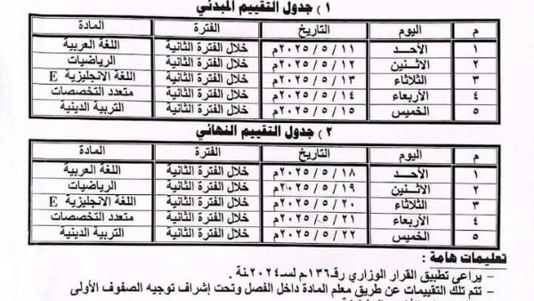 مواعيد تقييمات الترم الثاني