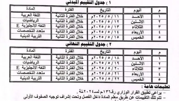 مواعيد تقييمات الترم الثاني 2025 للصفين الأول والثاني الابتدائي تتصدر المشهد