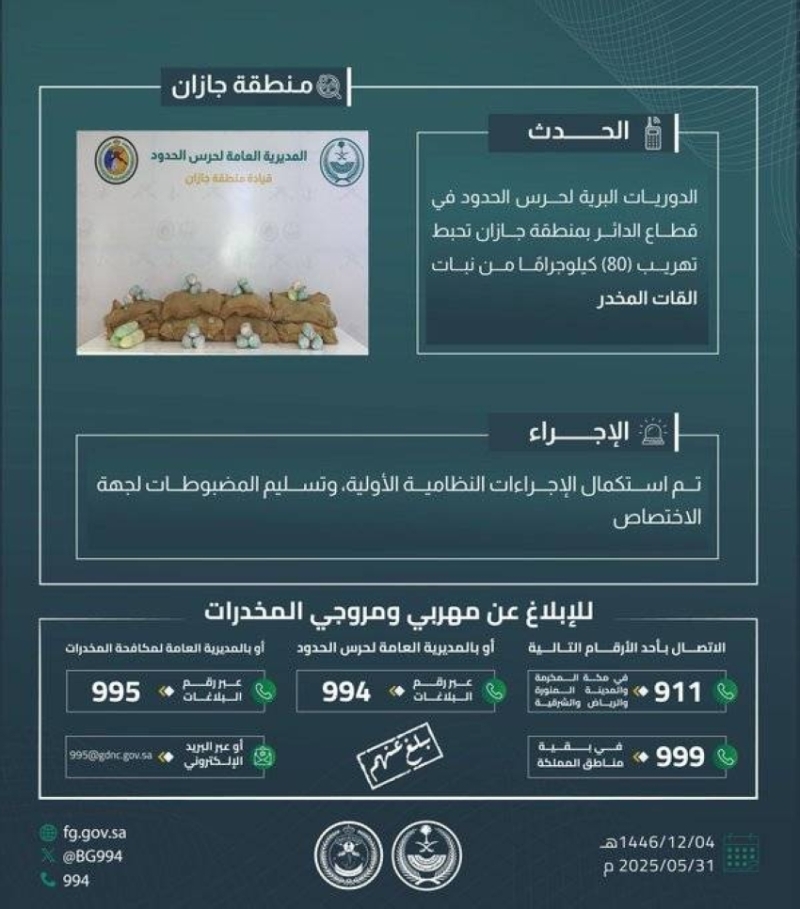 نجاح أمني في إحباط
